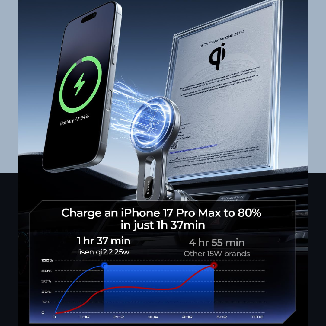 Carga Qi2.2