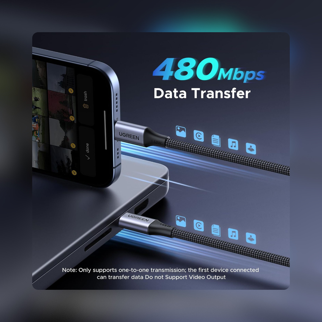 Fast data transfer
