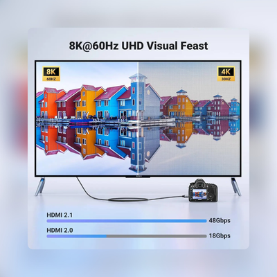 8K más fluido