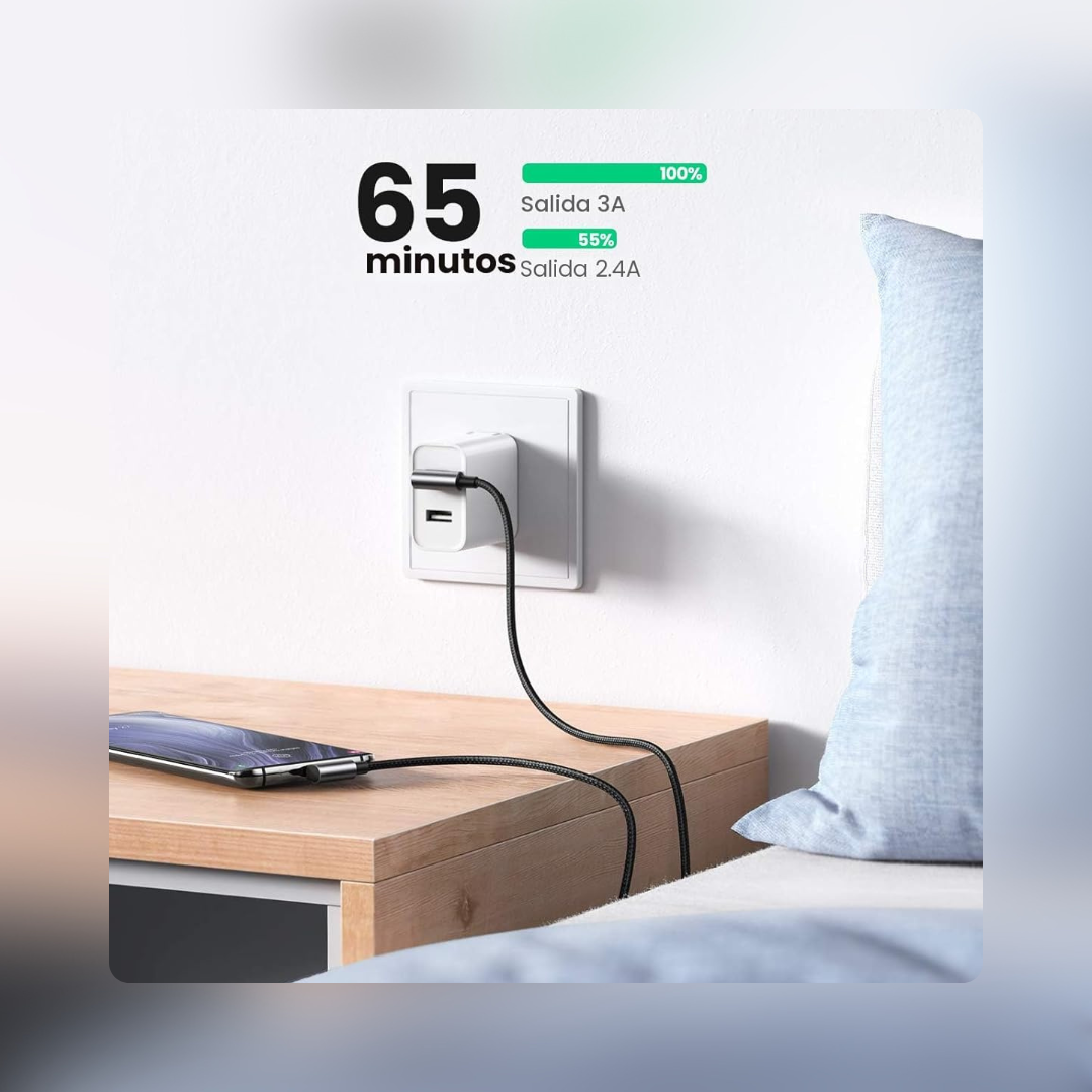 3A Fast Charging