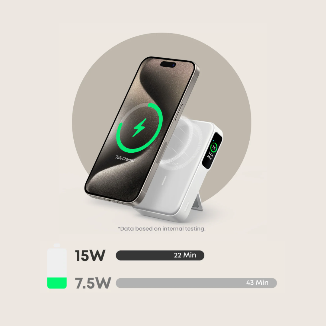 15W Wireless Charging