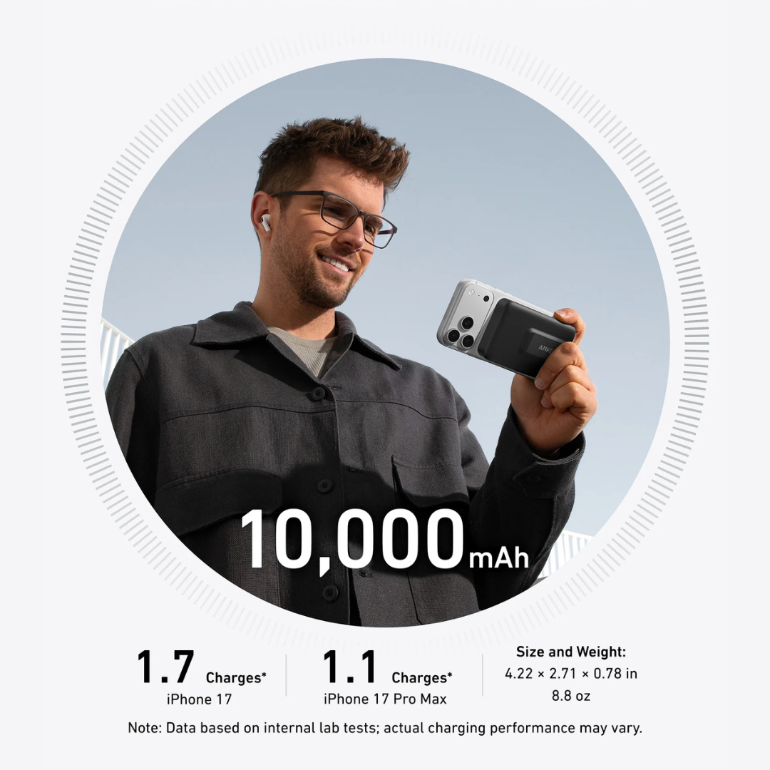 10,000mAh battery life
