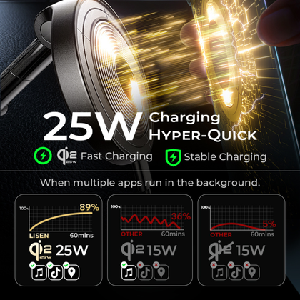 Qi2.2 25W