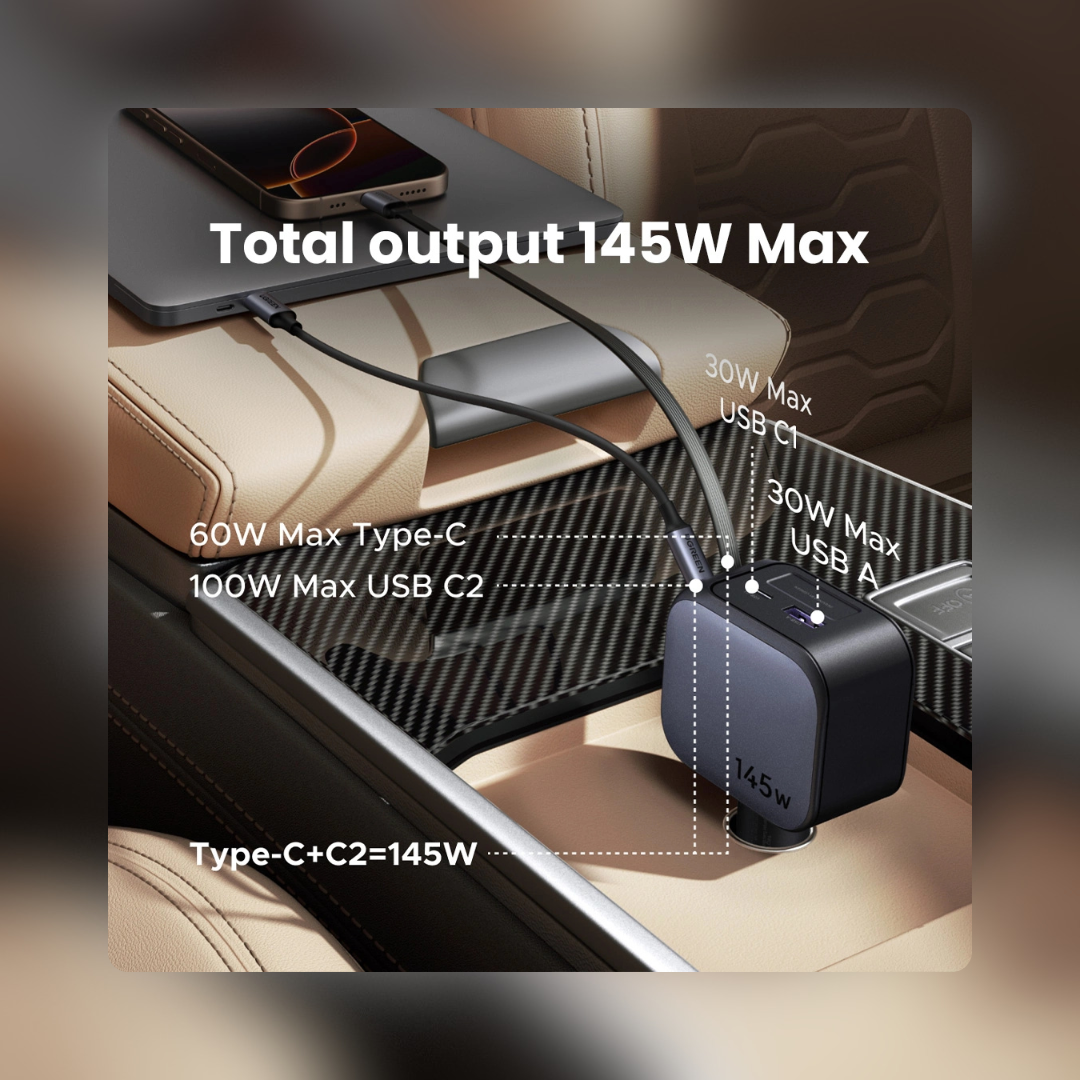 Total power of 145W