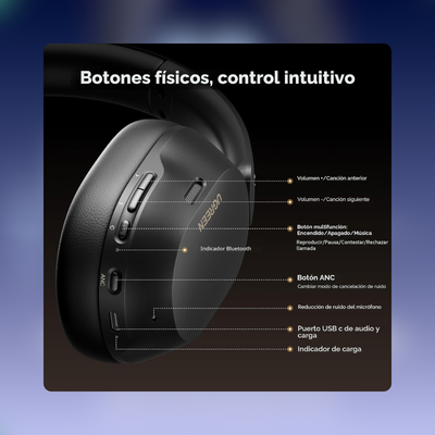Controles físicos intuitivos
