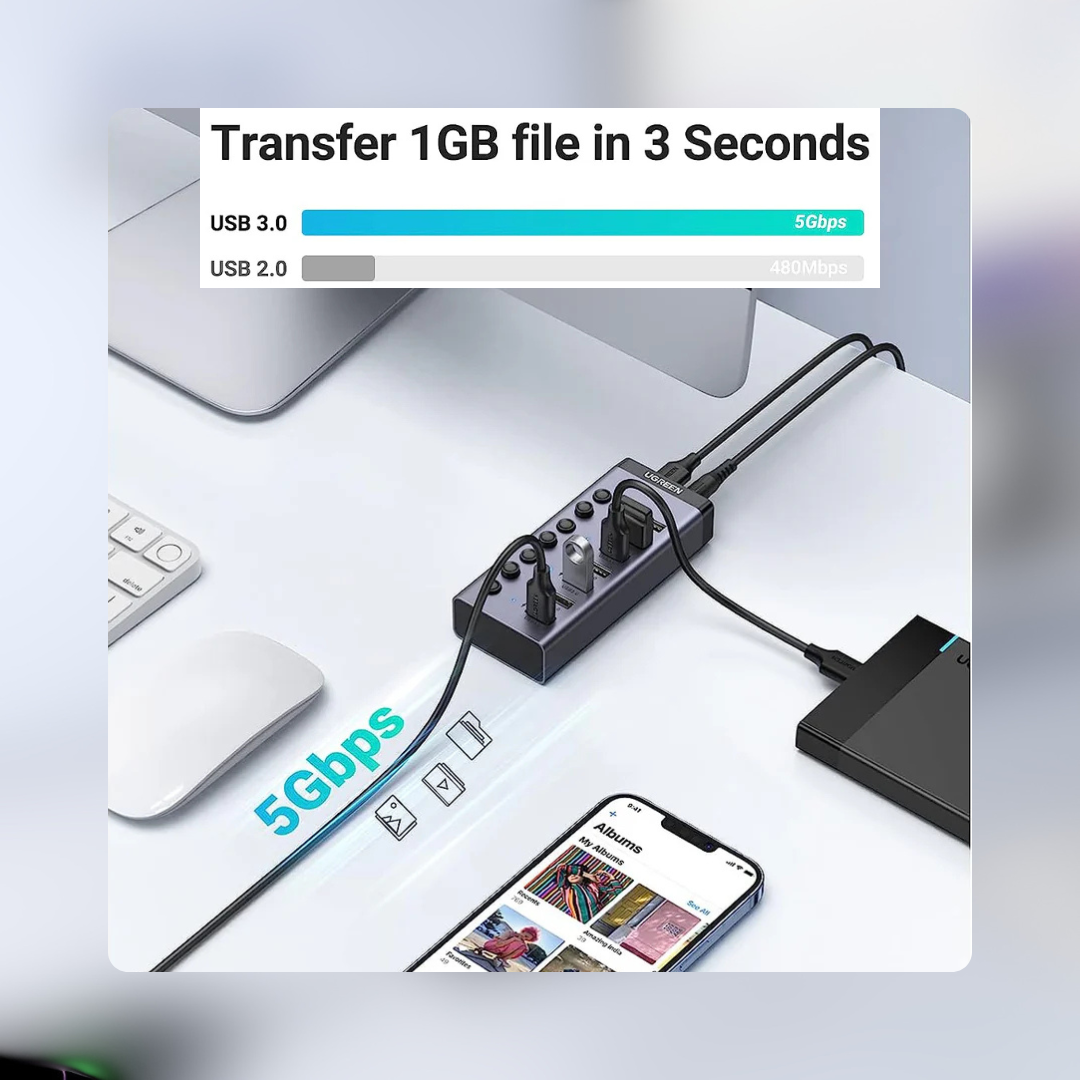 Transferencia rápida