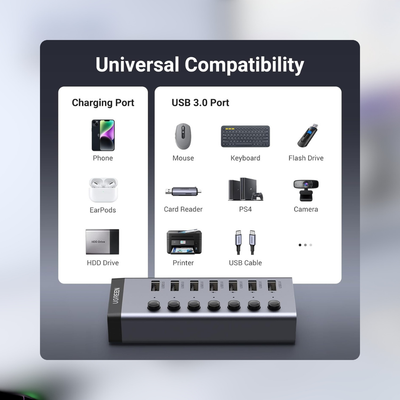 Amplia compatibilidad