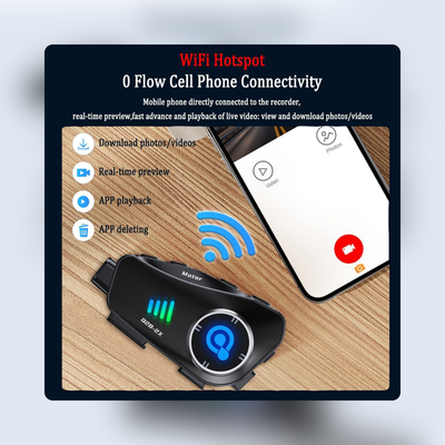 Conexión WiFi al celular