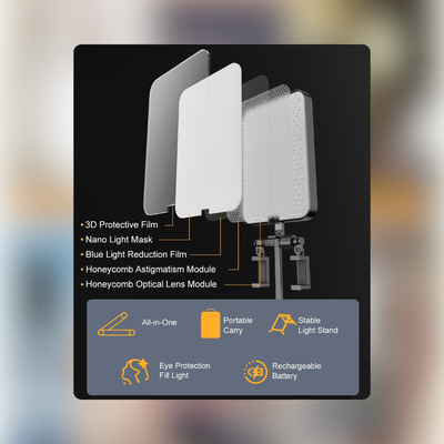 Diseño multicapa de iluminación