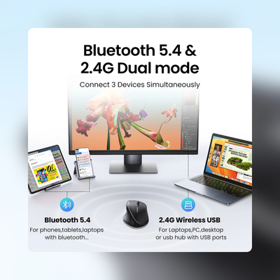 Bluetooth y 2.4G