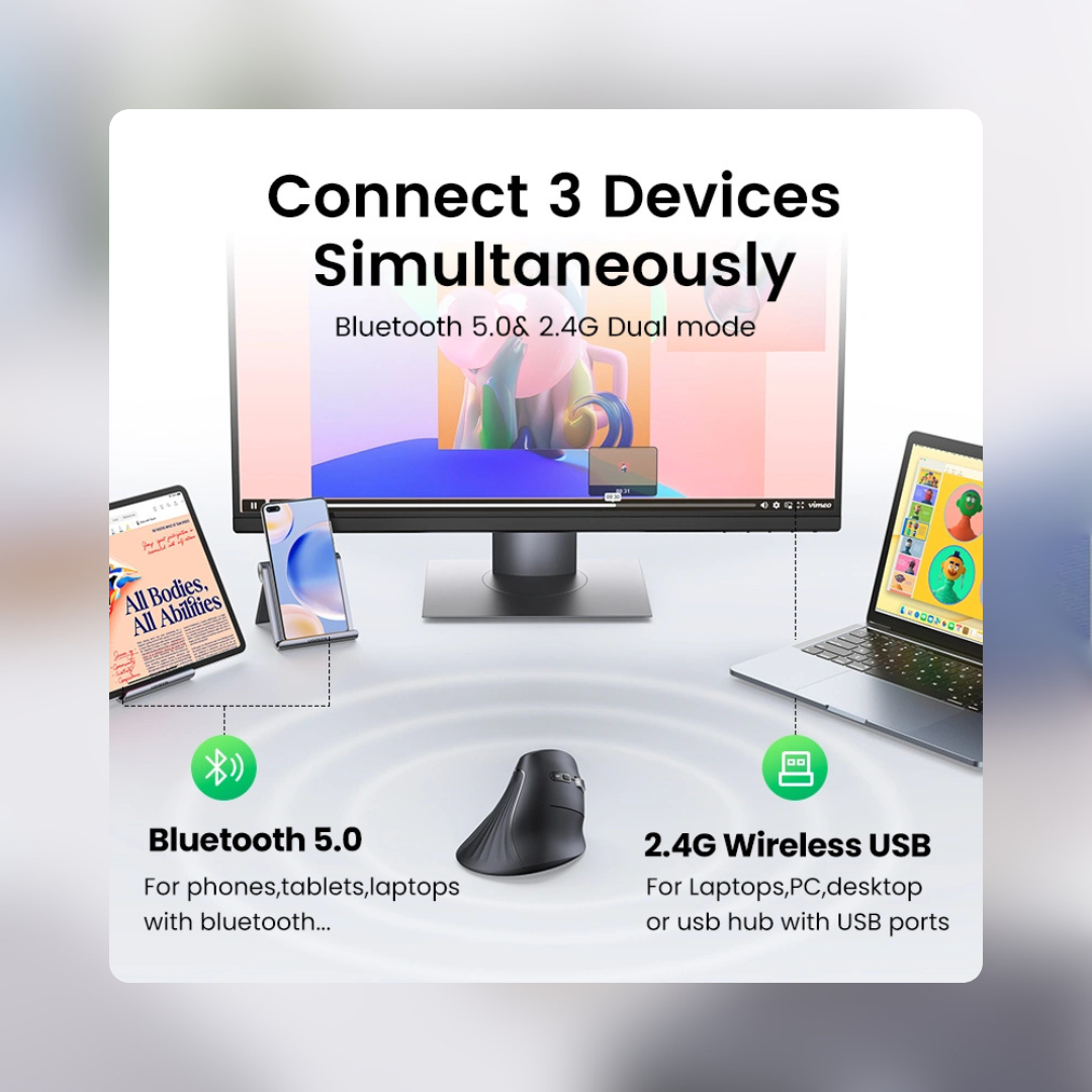 Conexión hasta con 3 dispositivos