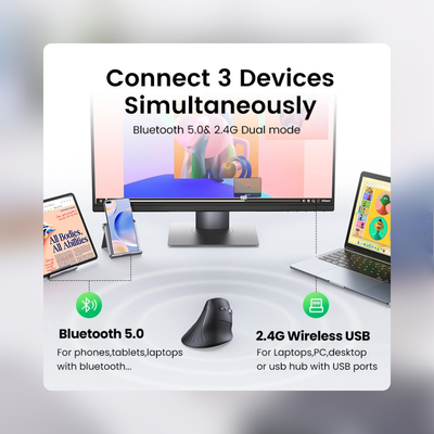 Conexión hasta con 3 dispositivos