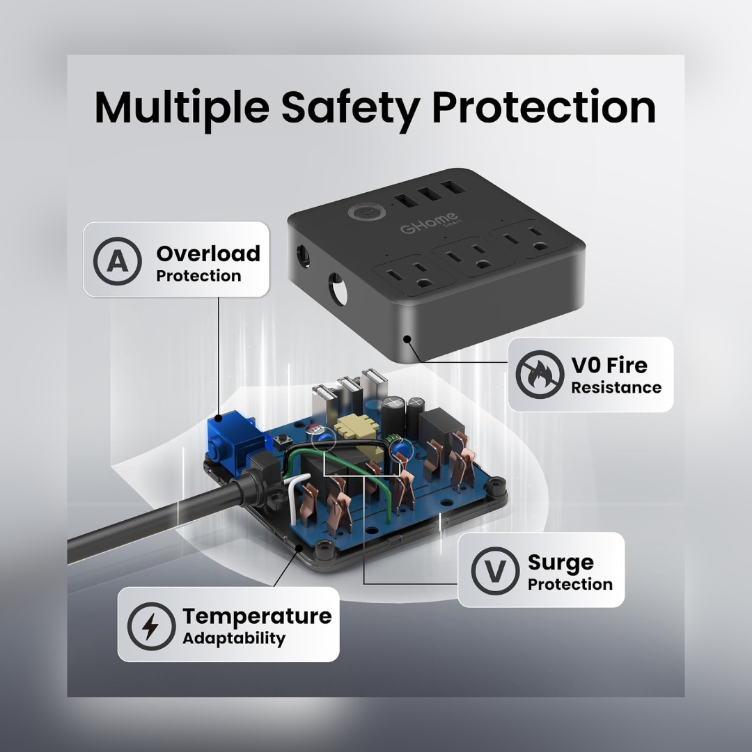 Protección avanzada