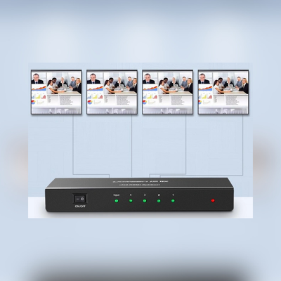 Duplication across 4 screens
