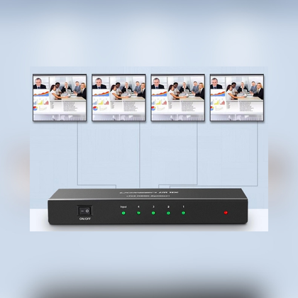Duplication across 4 screens