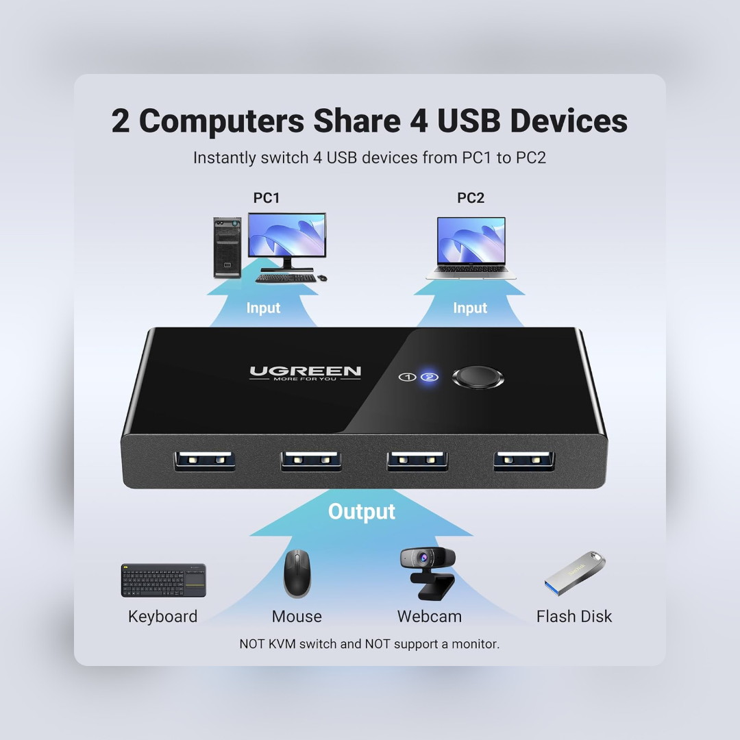 Share printer or scanner