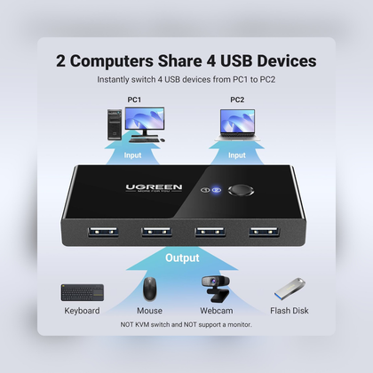 Share printer or scanner