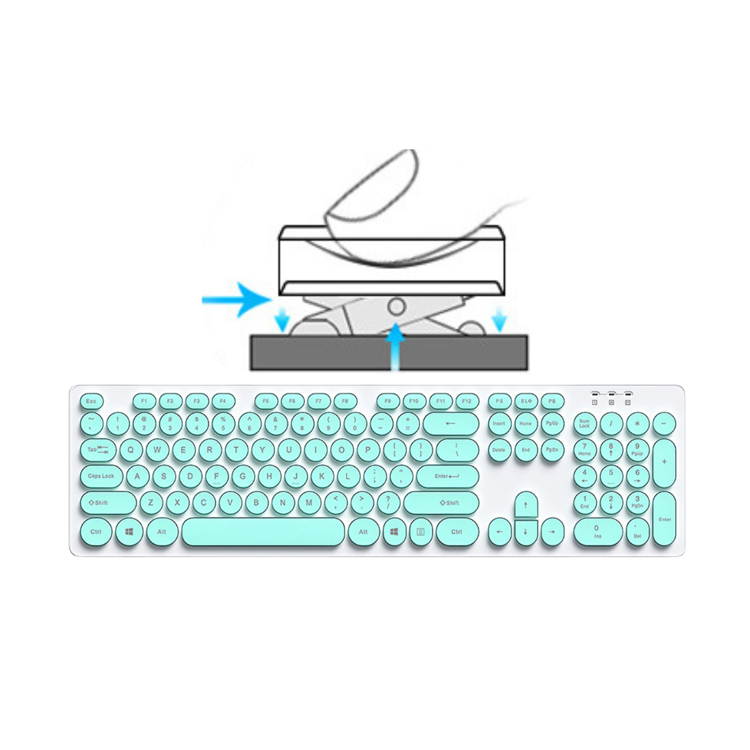 Durabilidad prolongada