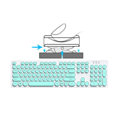 Durabilidad prolongada