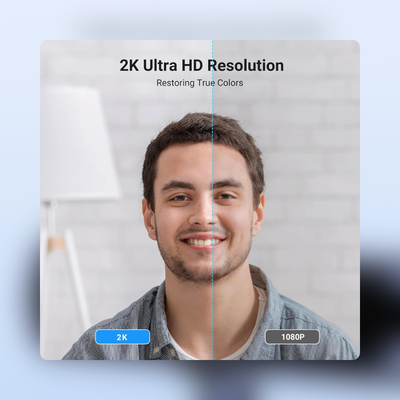 2K Resolution