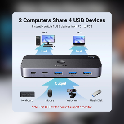 4 shared peripherals