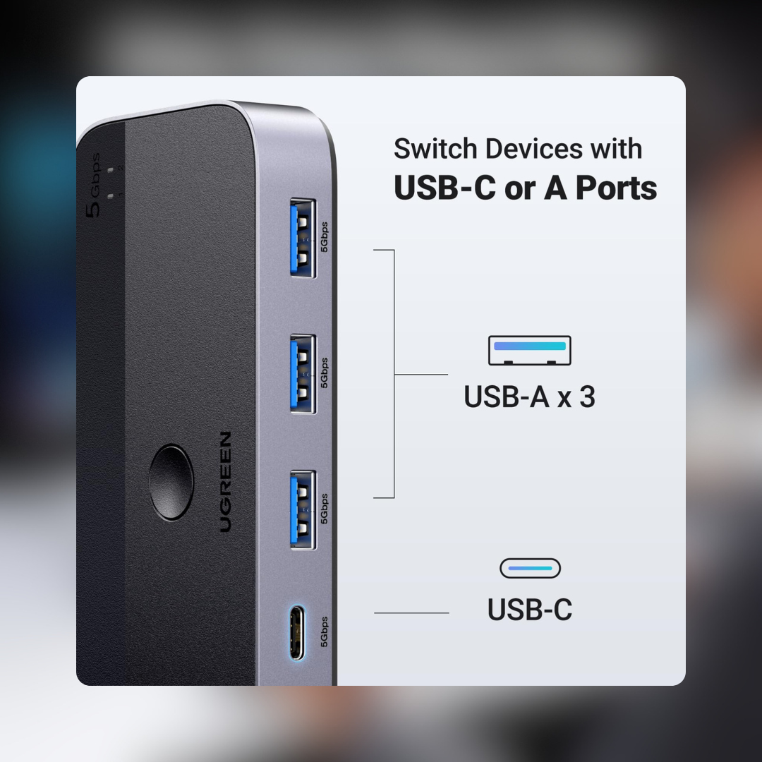 1 USB-C and 3 USB-A