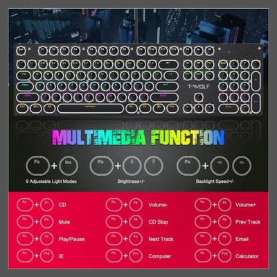 Control total