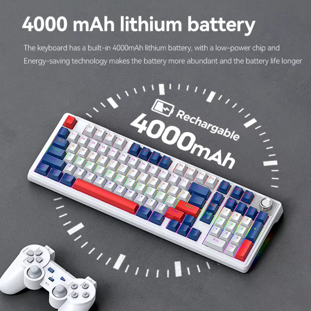 Long-lasting battery